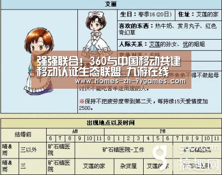 强强联合!360与中国移动共建移动认证生态联盟_九游在线(图2) 九游在线