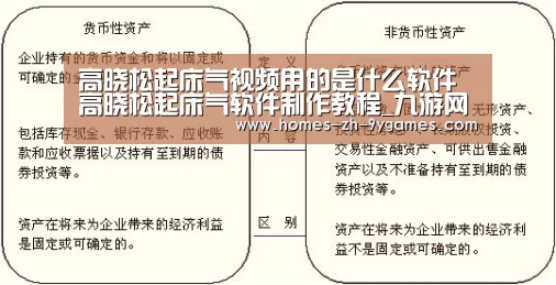 高晓松起床气视频用的是什么软件高晓松起床气软件制作教程_九游网页版(图2) 九游首页